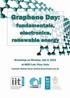 Graphene Day: fundamentals, electronics, renewable energy