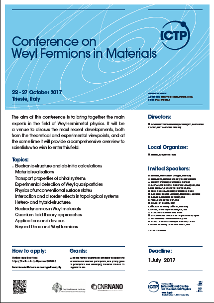 Conference on Weyl Fermions in Materials