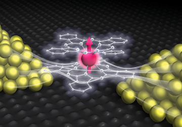 Molecular spin transistor gets the PRL cover